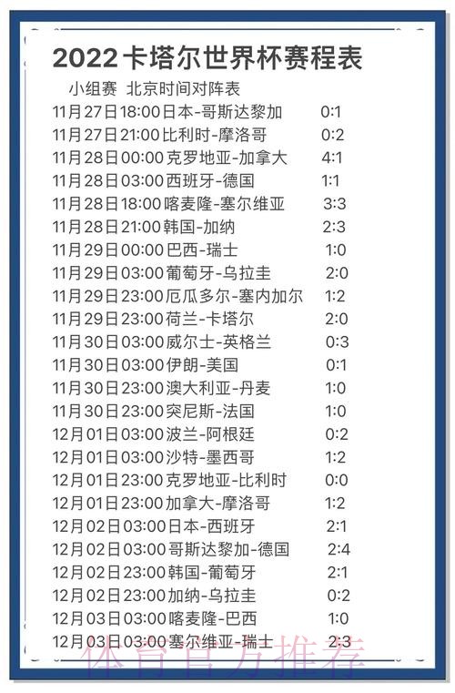 实时更新：世界杯预测最佳分析
